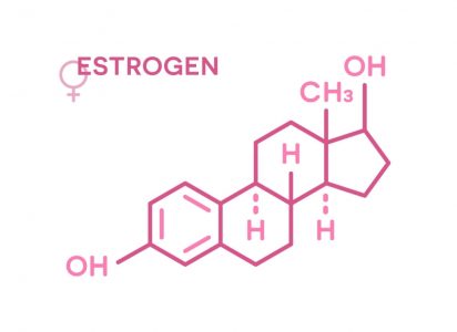 Nội tiết tố Estrogen