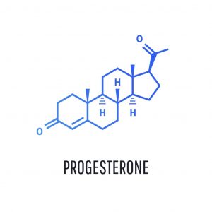 hormone progesterone fortio